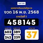 ตรวจ ผล รางวัล สลากกินแบ่ง